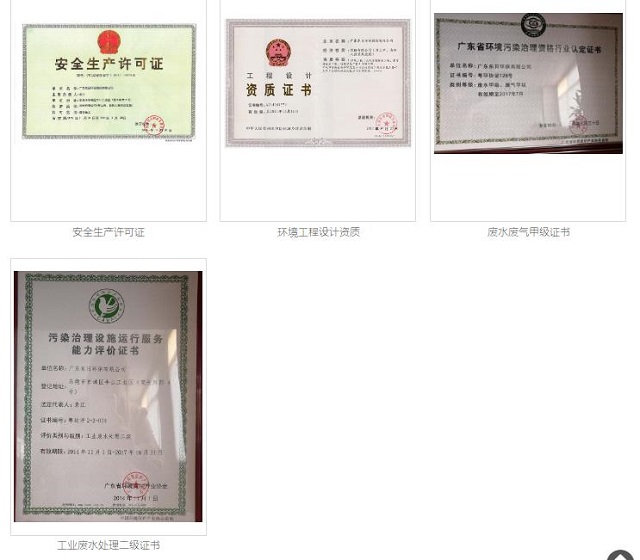 广东东日环保部分资质及专利证书 (1)