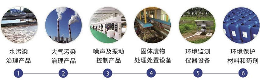 中环协北京认证中心的环境保护产品认证范围