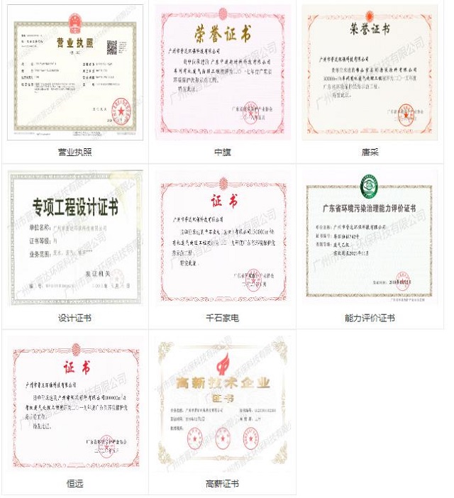 广州市晋达环保荣誉证书